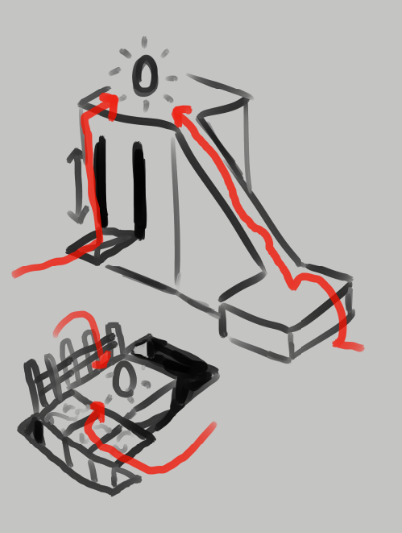 Spring Shabobble Level Sketch